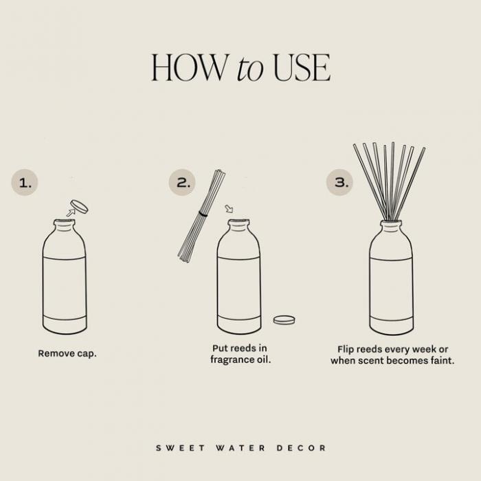 Spa Day Reed Diffuser, BagMYGift